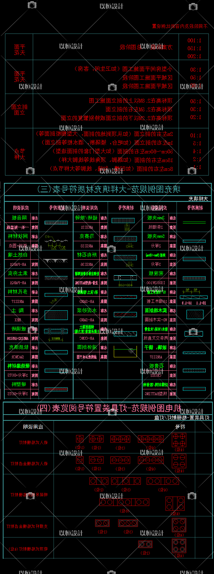 C108室内设计比例家装v比例规范图框工装标注天山熙湖二期装修设计图片