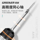 Greenwood Cross Bit Electric Fine Head Set Hand Electric Drill Electric Strong Strong Magnetic Screwdriver Head Extended Cloak High Hardness Hexagonal