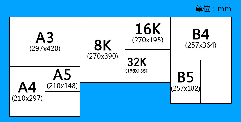 尖兵70g复印纸a4打印8k单包32k白纸b5整箱16开 b4多地区a5包邮a3
