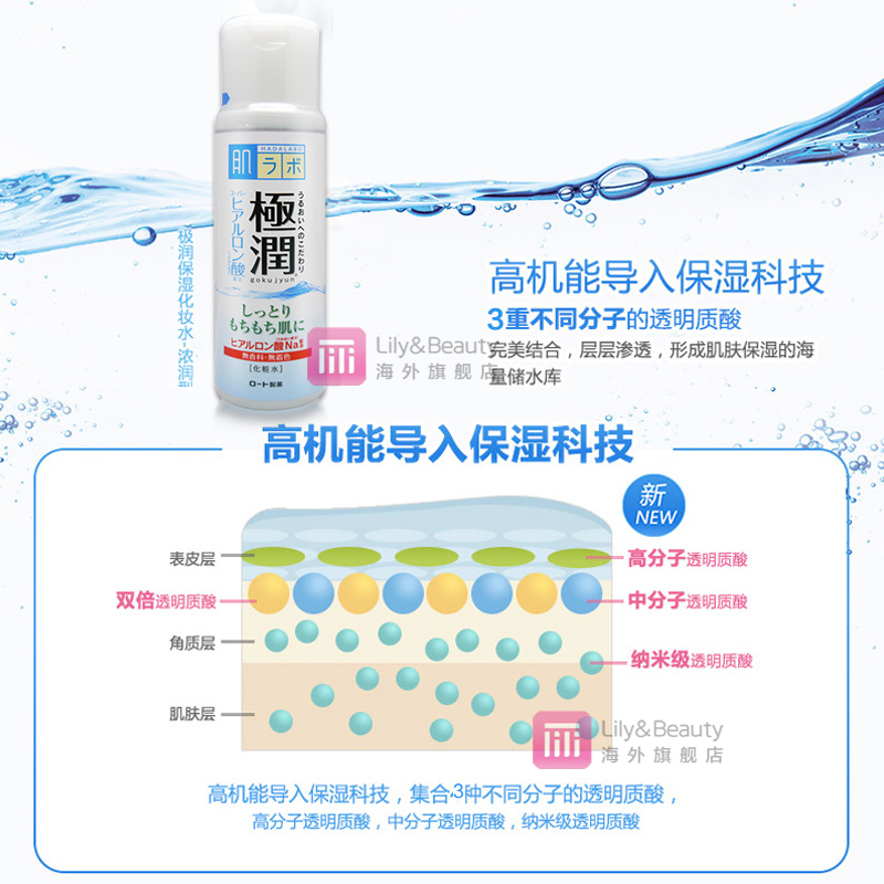 【丽人丽妆】日本Hada Labo/肌研极润补水保湿化妆水长久锁水滋润-tmall.hk天猫国际产品展示图3