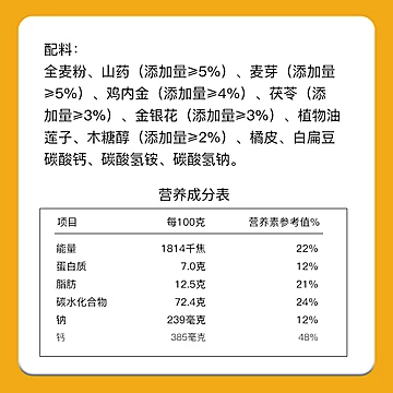 儿童鸡内金消化小熊饼干[10元优惠券]-寻折猪