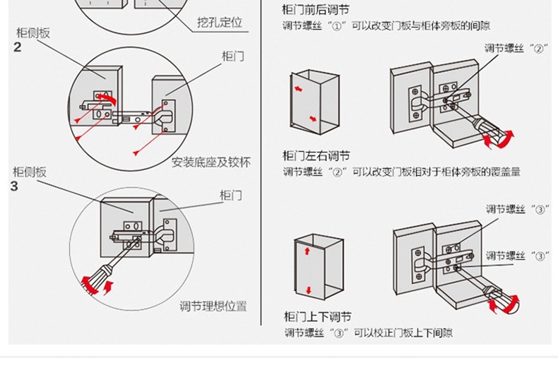 柜门阻尼器安装图解图片