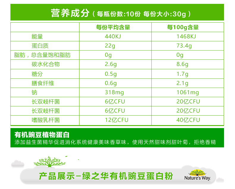 白豌豆 功效图片