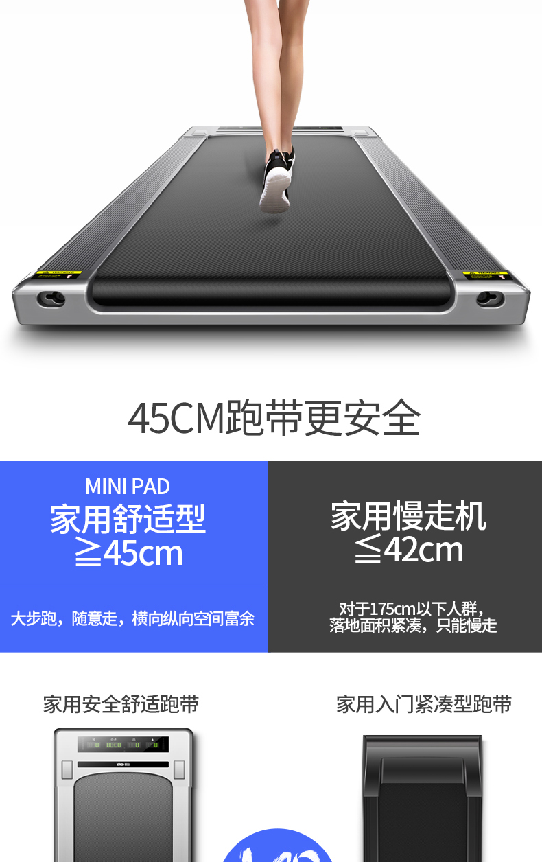 45CM跑带更安全MINI PAD家用舒适型家用慢走机≥45cm≤42cm大步跑,随意走,横向纵向空间富余对于175cm以下人群落地面积紧凑,只能慢走家用安全舒适跑带家用入门紧凑型跑带-推好价 | 品质生活 精选好价