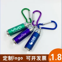 Creative bright light mini small flashlight zoom student household practical company activity small gift wholesale customization