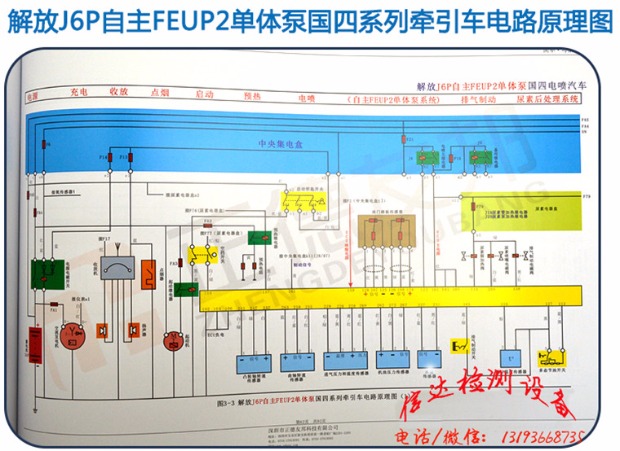 正德友邦柴油电控共轨汽车彩色电路图书电喷解放j6专用维修资料4
