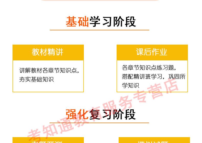 环球网校2019环境影响评价师工程师视频环评