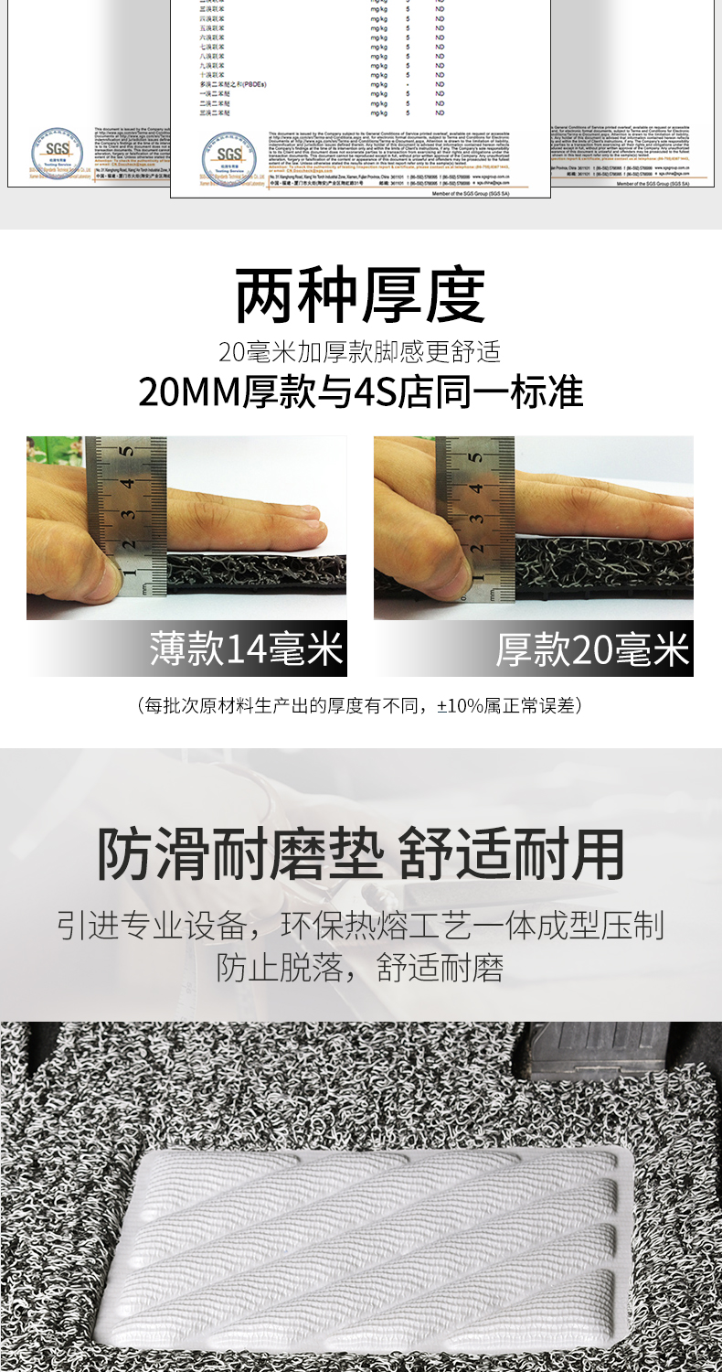 2018款550荣威360plus汽车e550车750丝圈e950专用w5脚垫950地毯式商品详情图