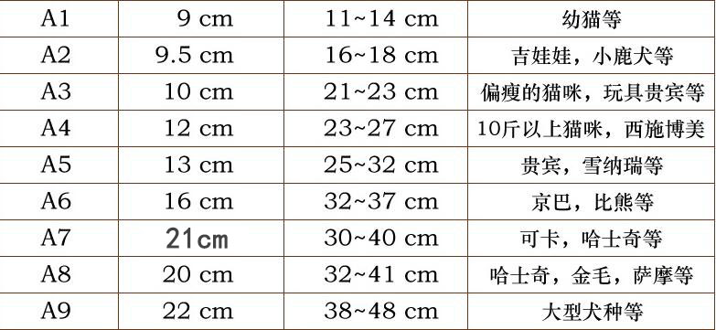 00号   颈围    16-21cm,深9cm