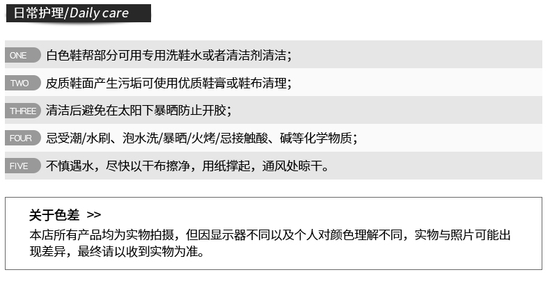 详情