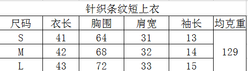 巴黎世家彩色短袖 歐美2020夏季新款時尚女裝彩色條紋印花短袖套頭衫上衣T恤 巴黎世家短袖