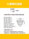 좁은 v- 택시 벨트 삼각형 벨트 XPA 스파 1482 1485 1487 1500 1507 1518 1532 좁은 v- 택시 벨트 삼각형 벨트 XPA 스파 1482 1485 1487 1500 1507 1518 1532