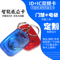 No. 1 UID T5577 dual-band transparent keychain ID IC replicable access card elevator card induction copy card