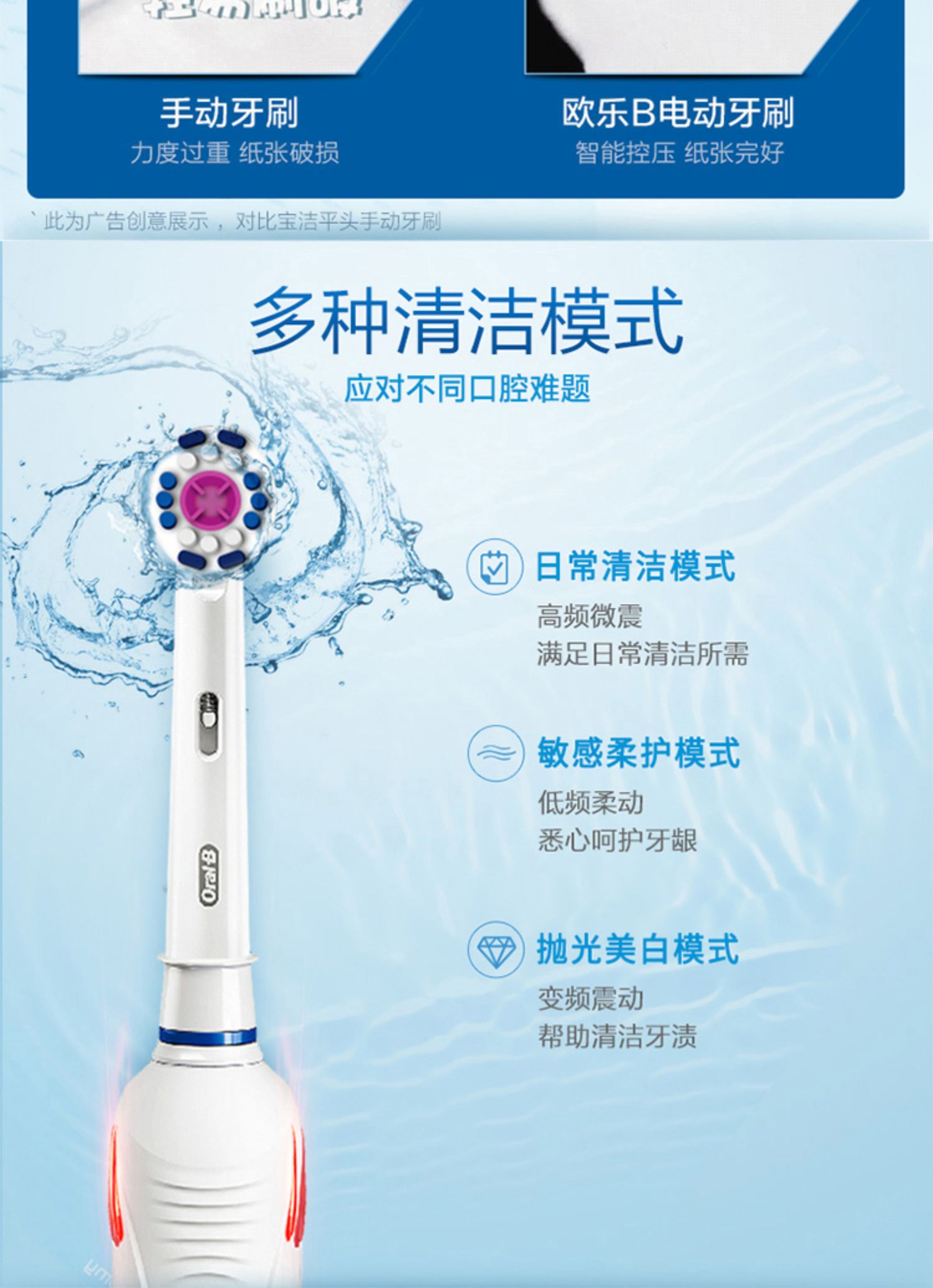 【周迅推荐】oralb欧乐b电动牙刷介绍