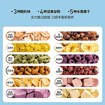 【德富祥】酸奶果粒麦片350g[5元优惠券]-寻折猪