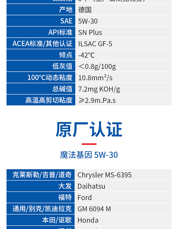 半岛ty汽配·高性能汽车零配件供应商