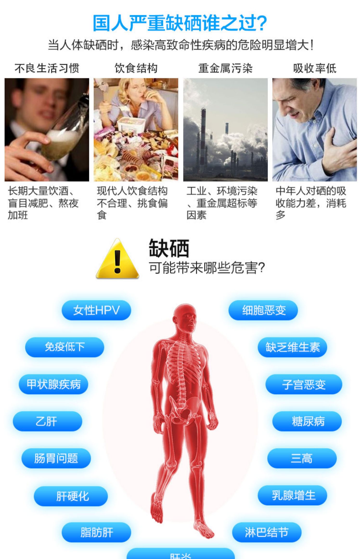 美国进口硒片补硒麦芽硒非酵母*2瓶