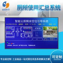 Smart public toilet toilet seat with or without human guide display system usage status collection summary monitoring software