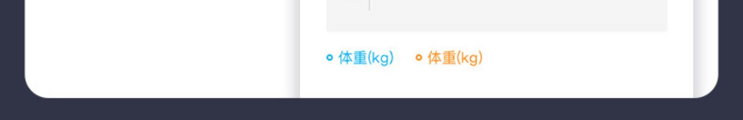 有品体脂称智能精准家用专业picooc介绍