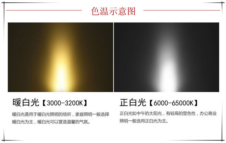 Светильник Yanyuan LED 28W Led 220V Led Светильник Yanyuan LED 28W Led 220V Led