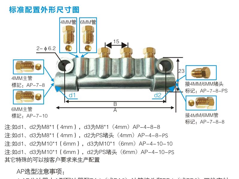 ap分配器 铝/锌抵抗式分油块 固定油路4/6厘接头 润滑