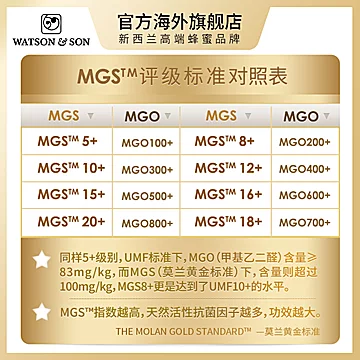 沃森新西兰MGS15+500g2瓶装[40元优惠券]-寻折猪