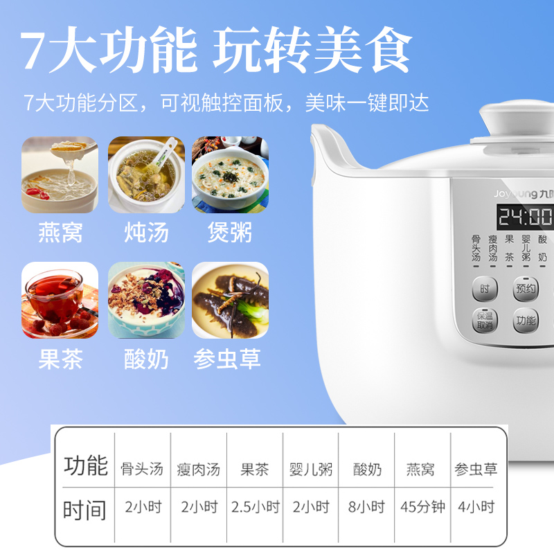 joyoung electric stew pot household water-proof bird's nest stew pot soup health ceramic casserole small porridge artifact automatic