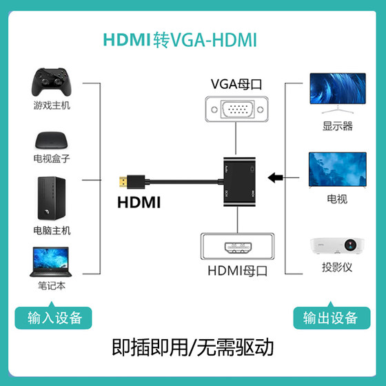 HDMI 유통 업체 1 세그먼트 2 세그먼트 화면 모니터 비디오 컴퓨터 HDMI to VGA 모니터 TV 변환기 HDMI 유통 업체 1 세그먼트 2 세그먼트 화면 모니터 비디오 컴퓨터 HDMI to VGA 모니터 TV 변환기