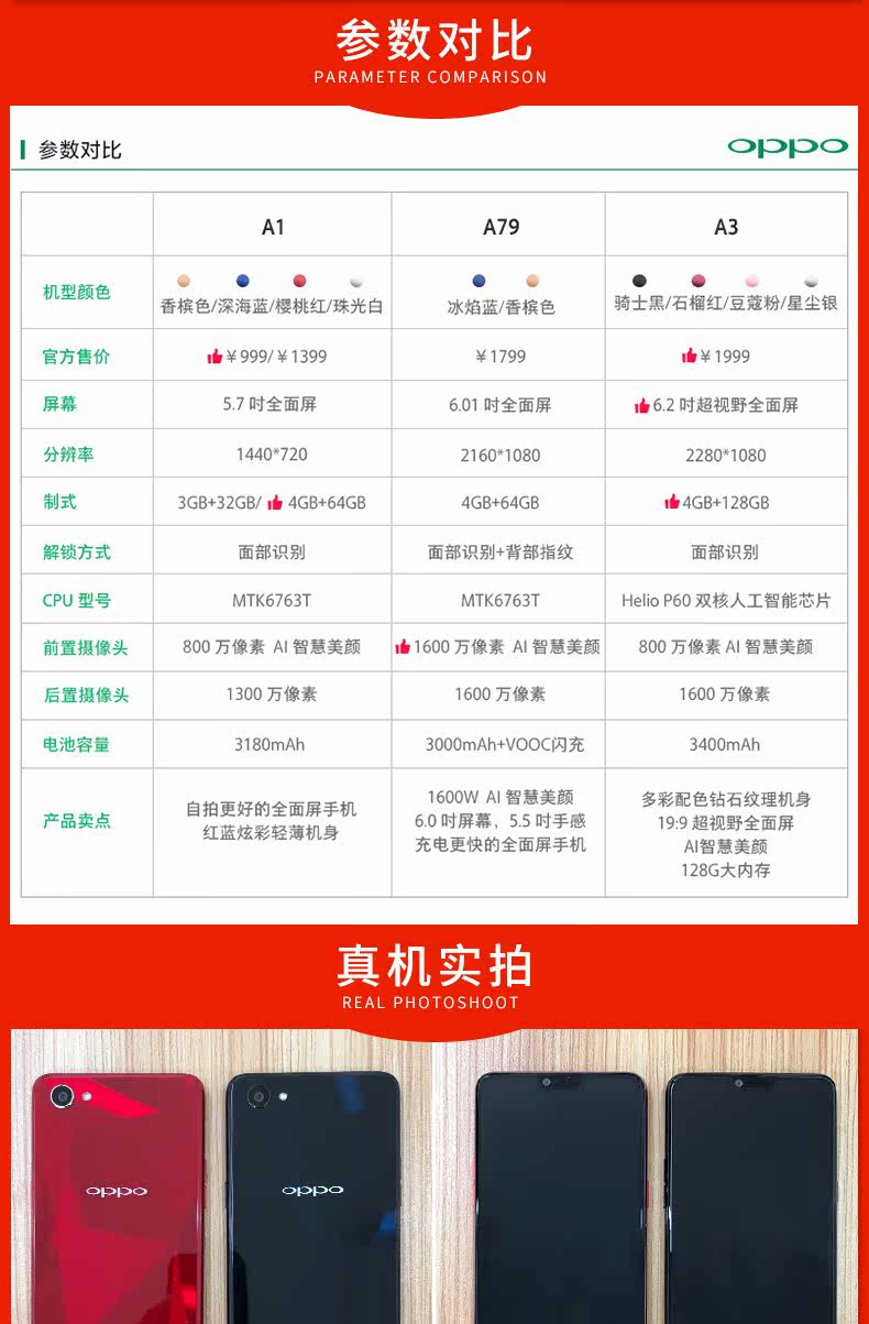 oppo a3手机新款全面屏 oppoa3手机 官方旗舰店正品 a79 r15 r11s_7折