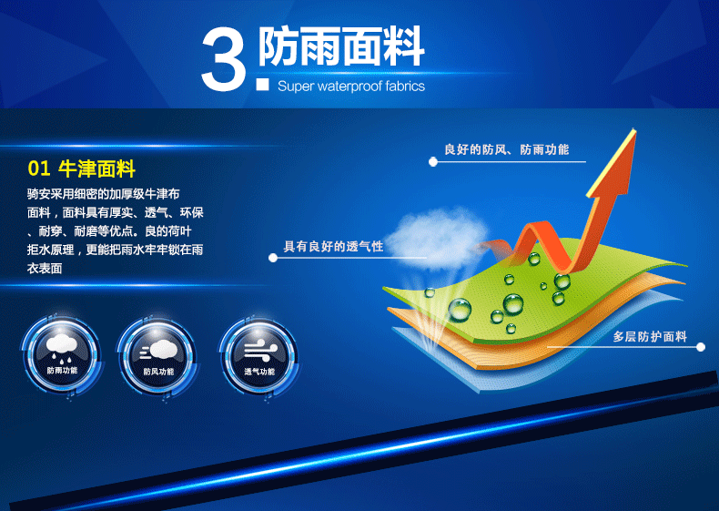 骑安雨衣自行车电动车单人男女韩国时尚加大帽檐加厚雨衣雨披包邮