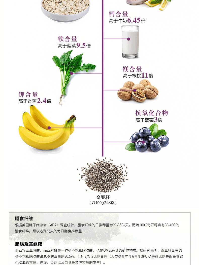 Nutiva优缇进口有机黑奇亚籽