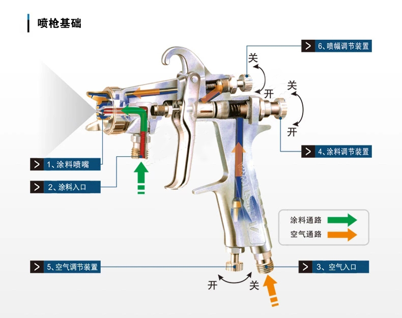 宝丽高黏度喷枪r-871多彩喷漆枪乳胶漆喷枪 鞋业家具装璜水性喷枪