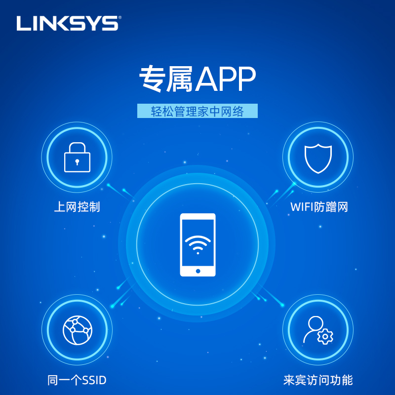 linksys leads velop ac3900 dual frequency mesh intelligent distributed wireless wifi villa router