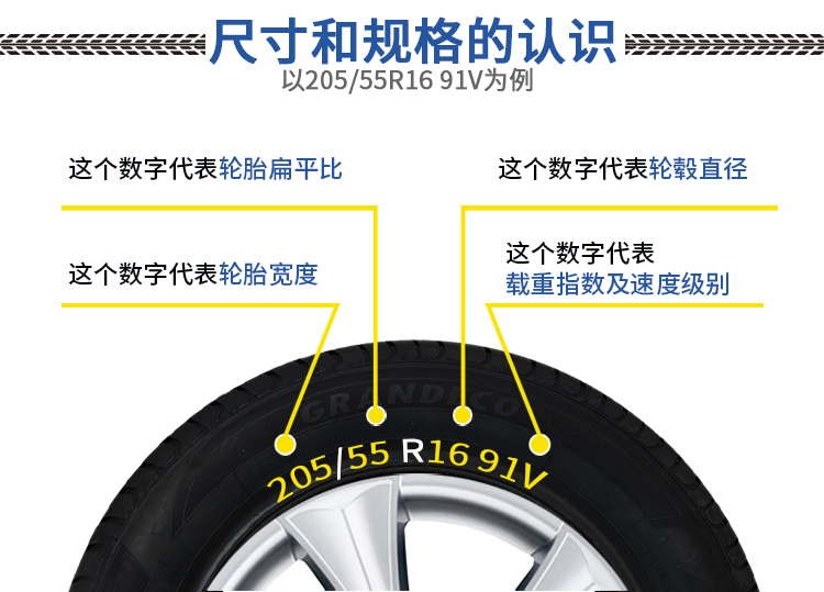 Thương hiệu mới chính hãng lốp xe ★ thích hợp cho xe SUV câm thoải mái mô hình lốp xe ô tô không săm