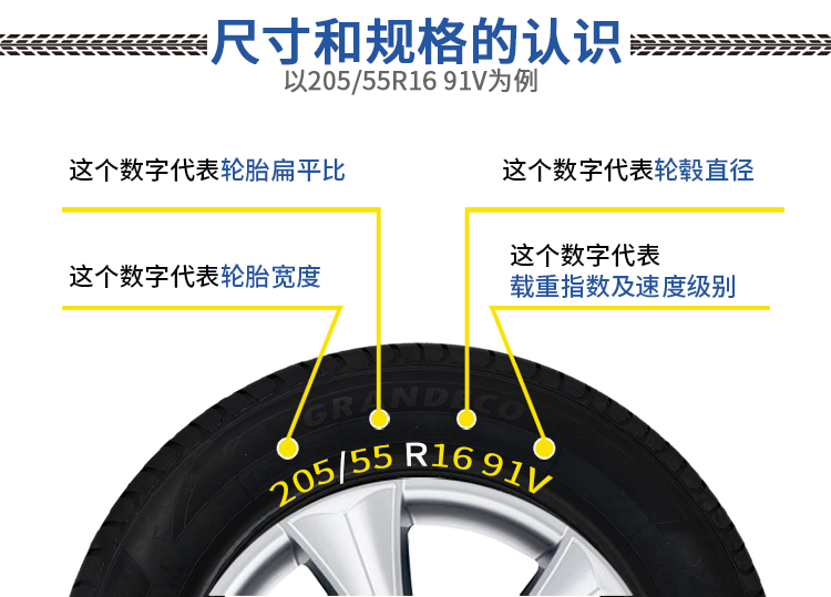 205 75R15 giá lốp xe thấp hơn Linglong Jiatong 185 195 215 225 65 70R14R16