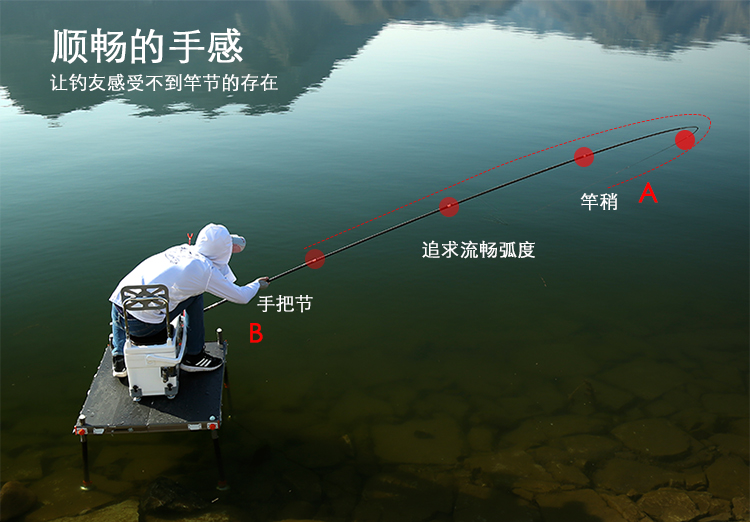 удочка Aidoke 5.4 28 Aidoke/loves fishing удочка Aidoke 5.4 28 Aidoke/loves fishing