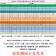 밀봉 기계 난방 전선/진공 기계 포장 기계 난방 스트립/밀봉 기계 전기 난방 와이어 시트 니켈-크로움 2 ~ 12mm 너비 밀봉 기계 난방 전선/진공 기계 포장 기계 난방 스트립/밀봉 기계 전기 난방 와이어 시트 니켈-크로움 2 ~ 12mm 너비