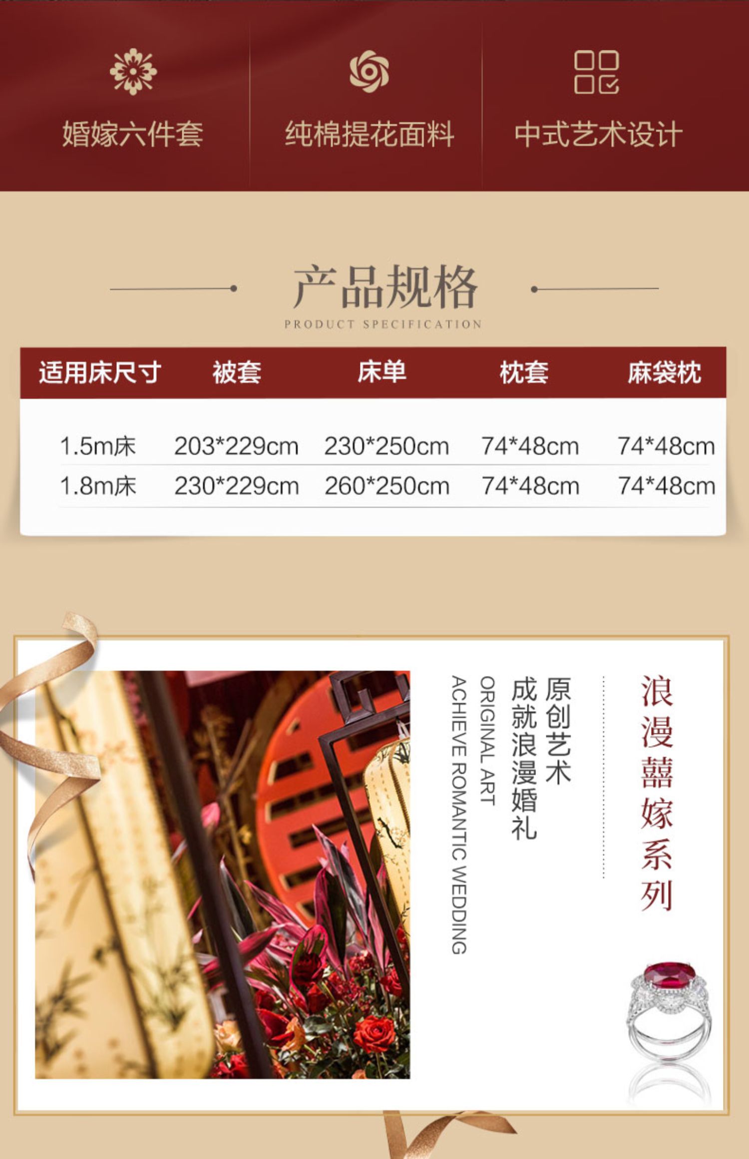 详情