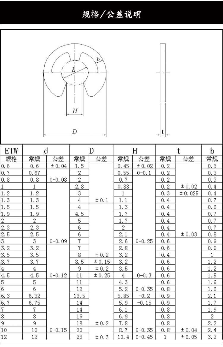 卡环.卡扣m1.5 m2 m2.5 m3 m4 m5 m6 m7 m8 m9