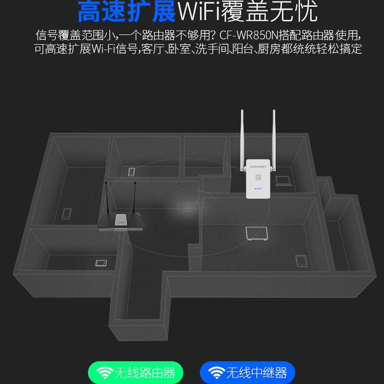 mobile phone wifi booster signal amplifier wireless expansion extension routing relay long-distance reception home high-speed wall penetration artifact anti-rubbing