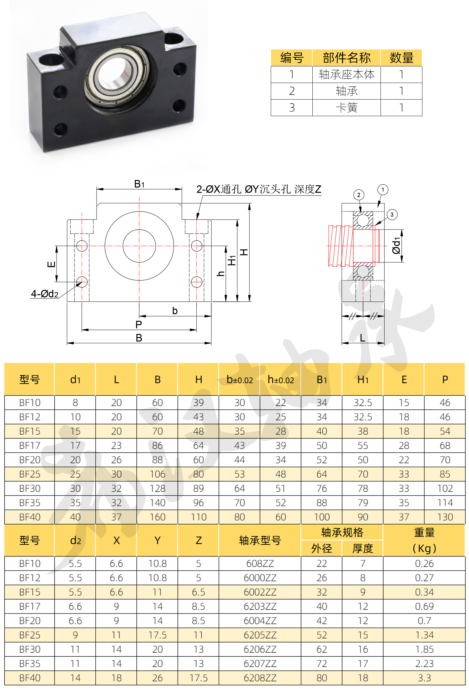 滚珠丝杆支撑座bkbf10 12 15 20 25 30ekef fkff丝杠轴承固定座
