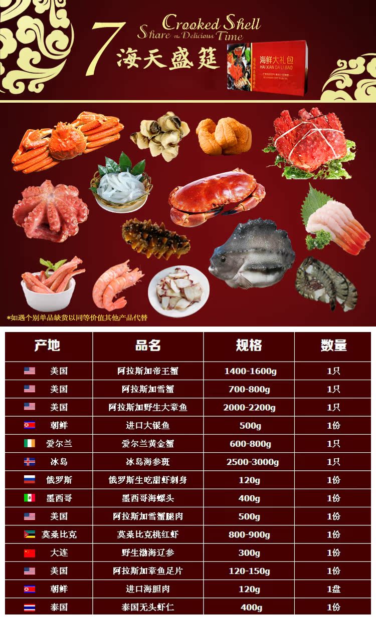 歪果壳海鲜礼盒 大连海鲜礼盒 春节新年礼盒 套餐7海天盛筵 包邮