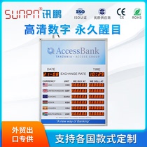 Foreign bank exchange rate Interest rate information LED electronic card display Kanban remote control Computer software