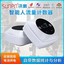 Passenger flow counter passenger flow statistician store super intelligent number analysis system wiring-free in and out identification