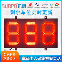 Custom parking lot number of remaining parking spaces LED display guide sign plate Ground sense coil Vehicle sensor