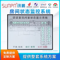 Interrogation room Inquiry room command center status monitoring screen in use idle alarm LED electronic display