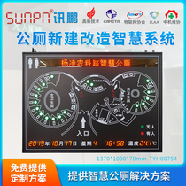 Smart public toilets have no one to guide the LCD screen to help the system toilet environment data passenger flow statistics