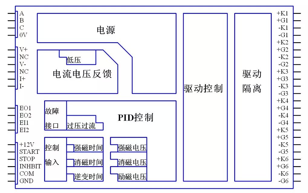 强力起重吸盘电磁铁 厂家定制大型钢坯起重吊具电永磁吸盘起重器