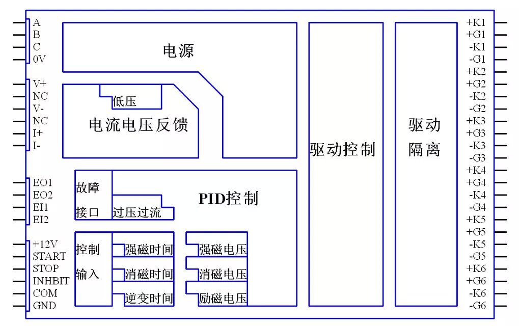 电磁吸盘配电箱接线图图片