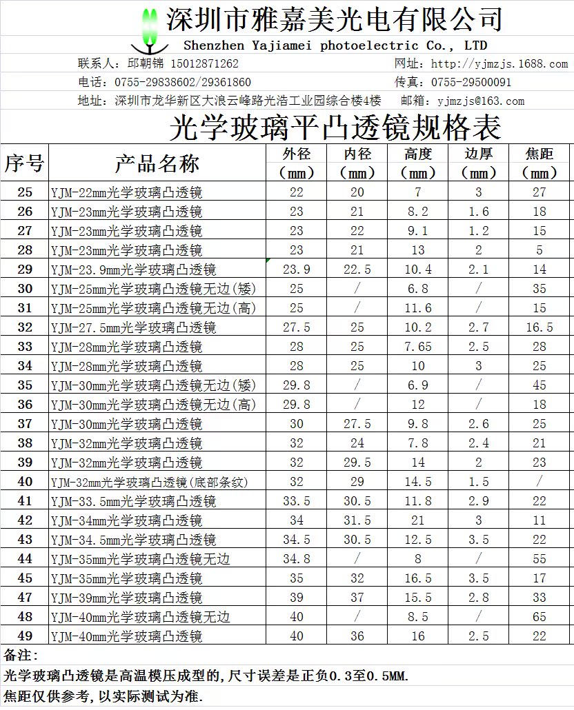 玻璃透镜_玻璃透镜光学平 大功率调焦聚光 - 阿里巴巴